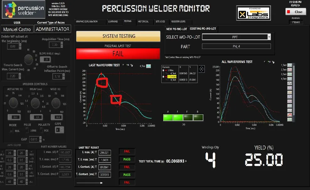 Weld Monitor software showing a FAIL result with waveform graph and weld percentage readout