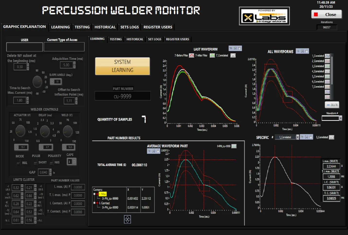 Screenshot of the Percussion Welder Monitor software with multiple waveform graphs and controls