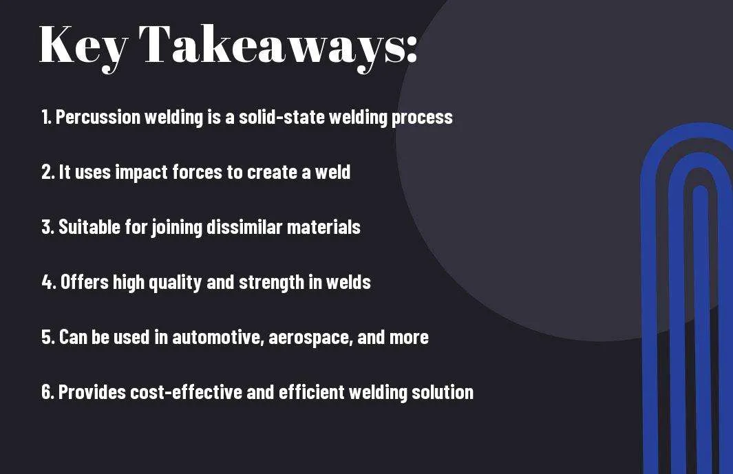 Introduction to Percussion Welding - Understanding the Basics and Benefits — Overview